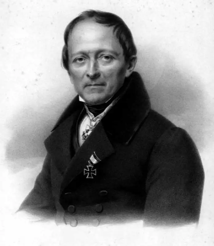 Anton Ludwig Ernst Horn