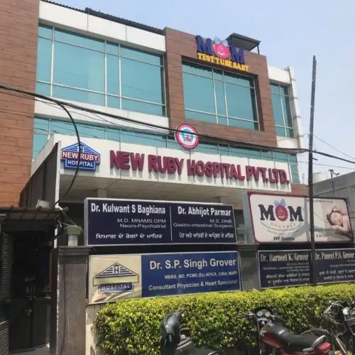 New Ruby Hospital Pvt Ltd