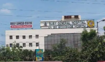 Kolkata Heart Foundation