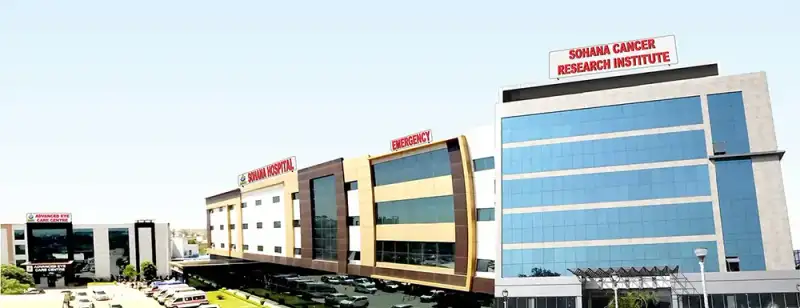 Sri Guru Harkrishan Sahib (C) Eye Institute And Super Speciality Hospital