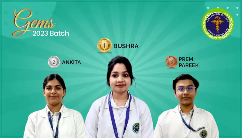 Rama Medical College Hospital, Kanpur Nagar