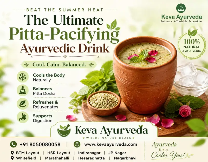 Keva Ayurveda Health Care Pvt Ltd