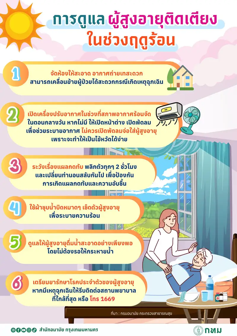 Wetchakarunrasm Hospital