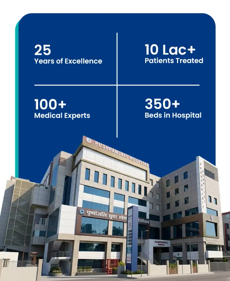 Pushpanjali Hospital and Research Centre